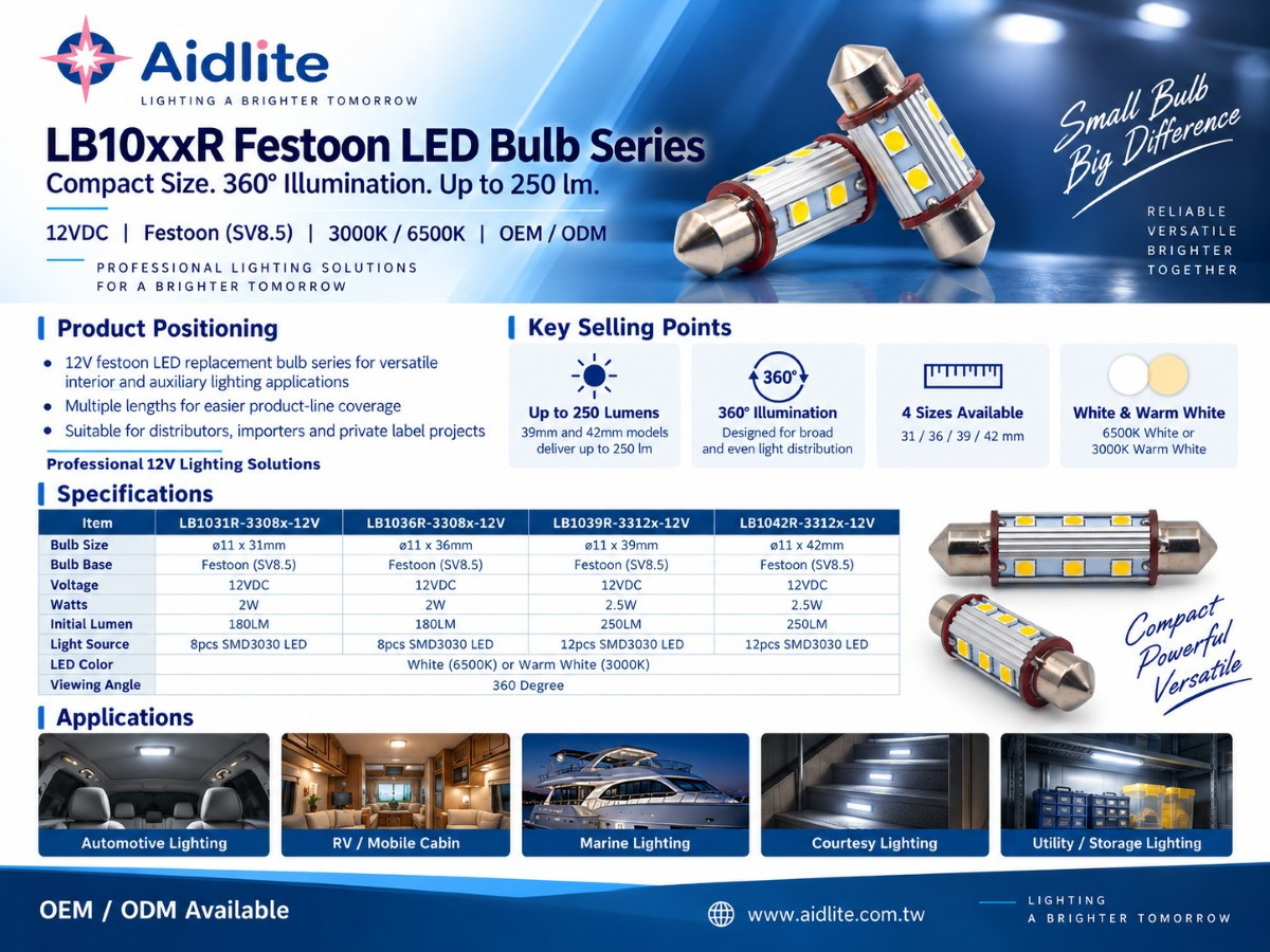 12V Festoon LED Bulb Series
