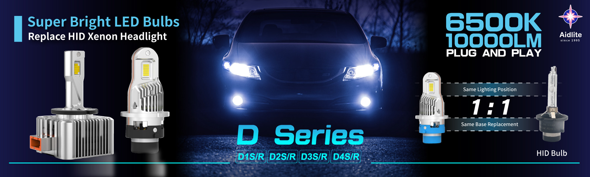 2025 New D Series LED Headlight