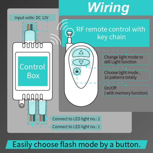 2 Channel Flasher Controller with Push Button