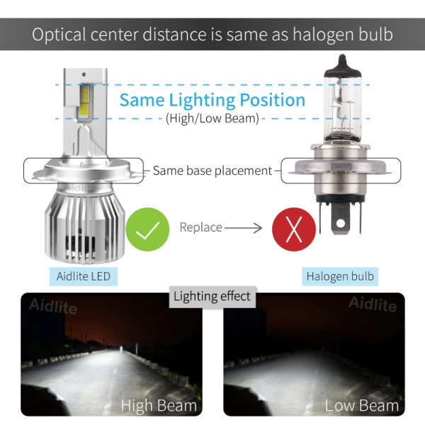 Kit LED Fari H4 H19 Lampade CCAR Galaxy 